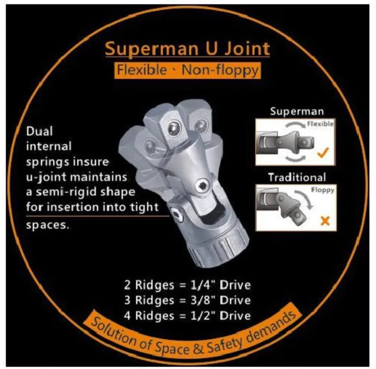 Triangle Socket Set 1/2" Square Drive 8-32mm 26pcs